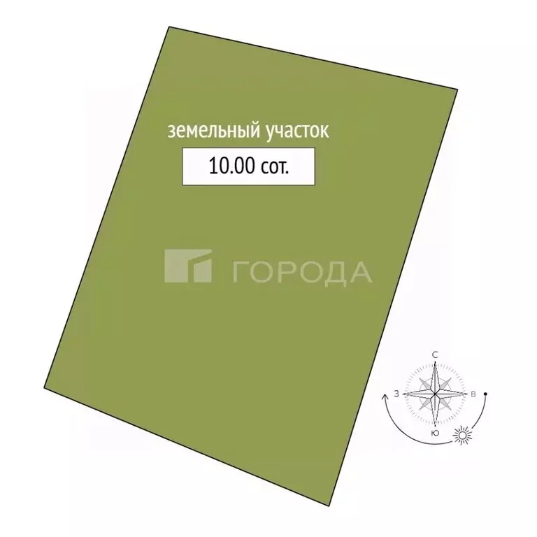 Участок в Алтайский край, Барнаул городской округ, пос. Центральный ... - Фото 2