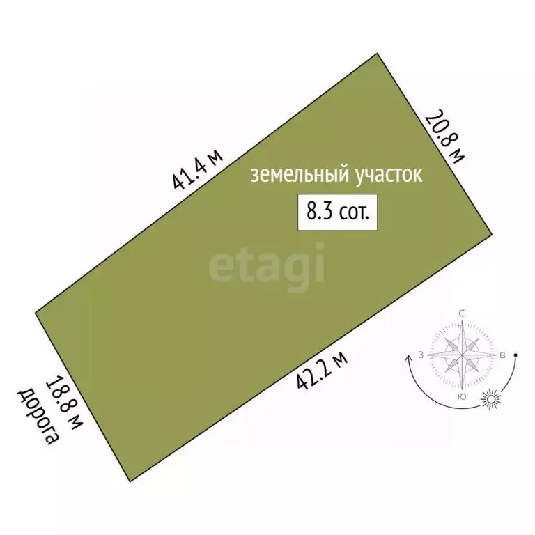 Участок в Крым, Симферопольский район, Перовское с/пос, с. Украинка ... - Фото 2