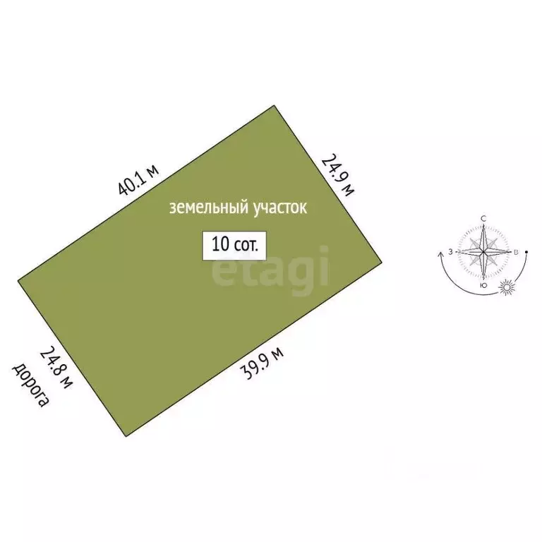 Участок в Крым, Симферопольский район, Трудовское с/пос, с. ... - Фото 2