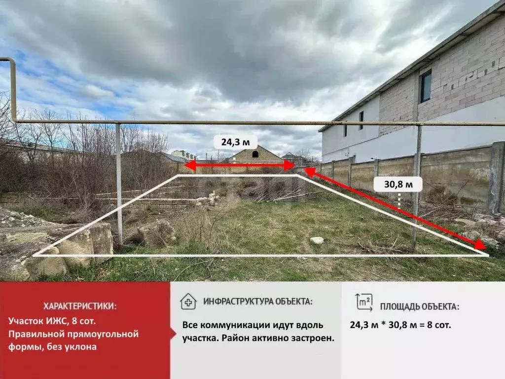 Участок в Крым, Симферополь ул. Авдет, 4 (8.0 сот.) - Фото 0