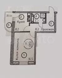 1-к. квартира, 36,5 м, 22/25 эт. - Фото 0