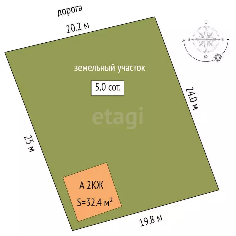 Дом в Тюмень, СНТ Салют, Фруктовая улица (32.4 м) - Фото 1