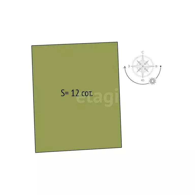 Участок в Новосибирский район, Кудряшовский сельсовет, посёлок ... - Фото 1