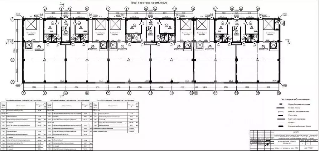 Производственное помещение в Московская область, Дмитровский ... - Фото 2