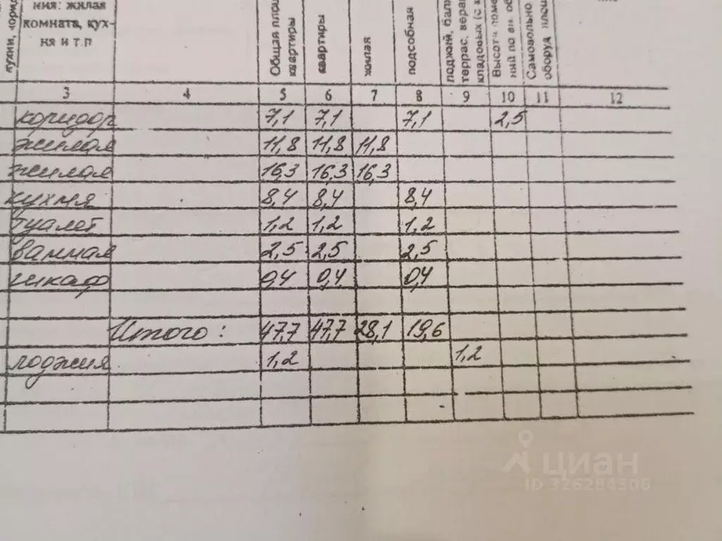 2-к кв. Белгородская область, Губкин ул. Королева, 8 (47.7 м) - Фото 1
