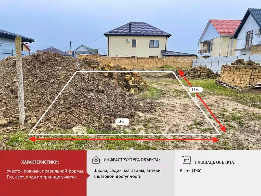 Участок в Крым, Симферопольский район, с. Мирное ул. Речная (6.0 сот.) - Фото 2