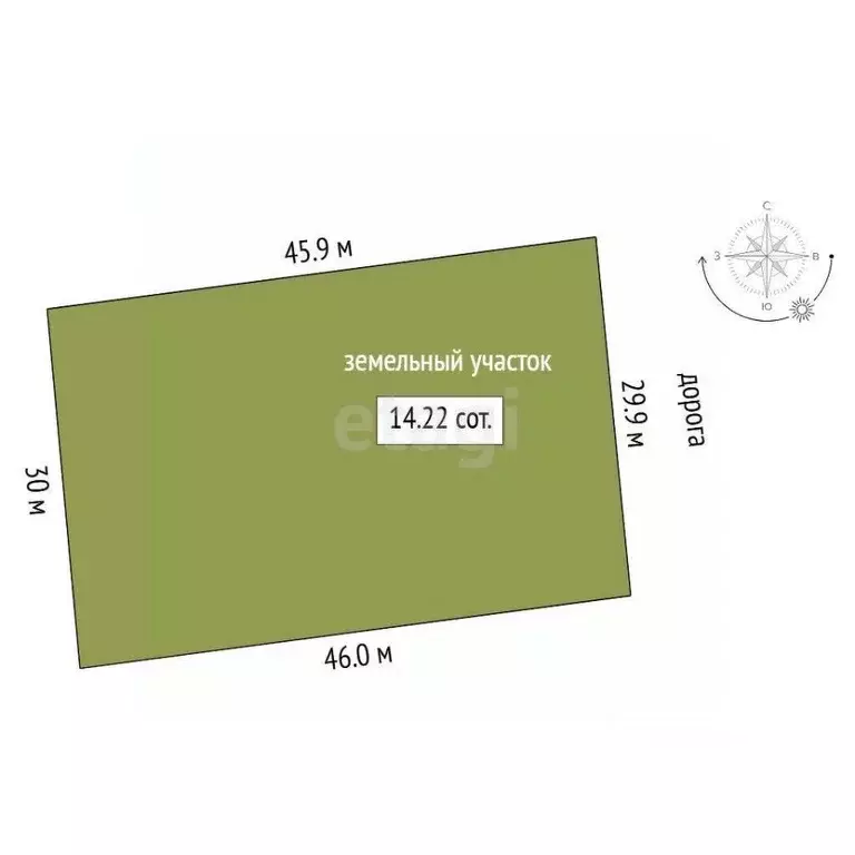 Участок в Тюменская область, Тюменский муниципальный округ, Дачи Хюгге ... - Фото 1