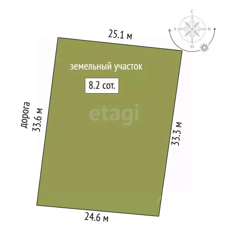 Участок в Крым, Ленинский район, Мысовское с/пос, Маяк СНТ ул. ... - Фото 2