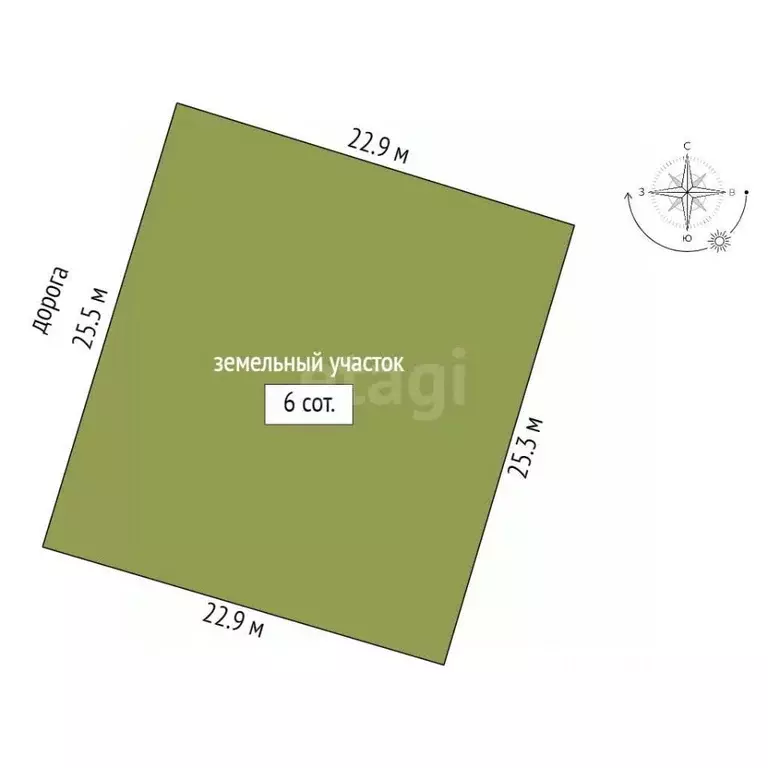 Участок в Крым, Ленинский район, Батальненское с/пос, Нептун СНТ  (6.0 ... - Фото 2