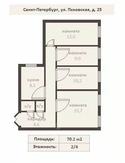 4-к кв. Санкт-Петербург Псковская ул., 25 (70.2 м) - Фото 1