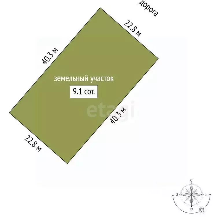 Участок в Крым, Симферопольский район, Чистенское с/пос, с. Левадки, ... - Фото 2