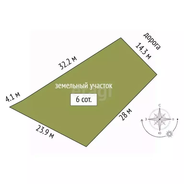 Участок в Крым, Ленинский район, Мысовское с/пос, Лесовод СНТ ул. ... - Фото 2