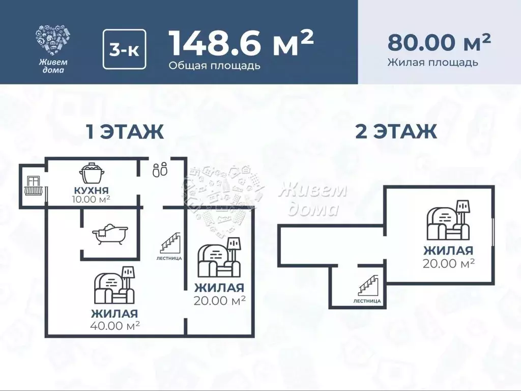 3-к кв. Волгоградская область, Волгоград Ангарская ул., 71А (148.6 м) - Фото 0