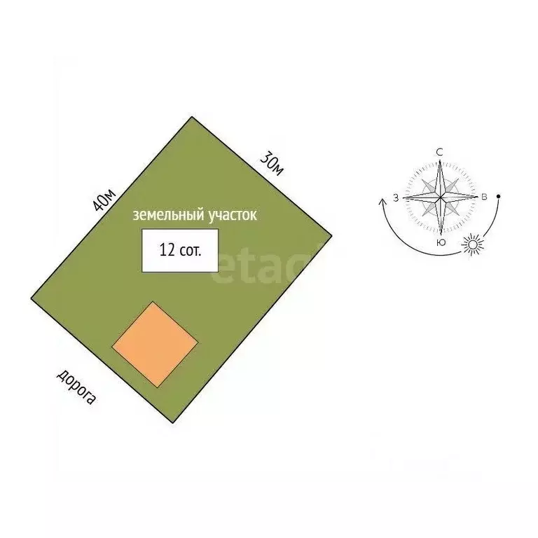 Дом в Калининградская область, Багратионовский муниципальный округ, ... - Фото 1