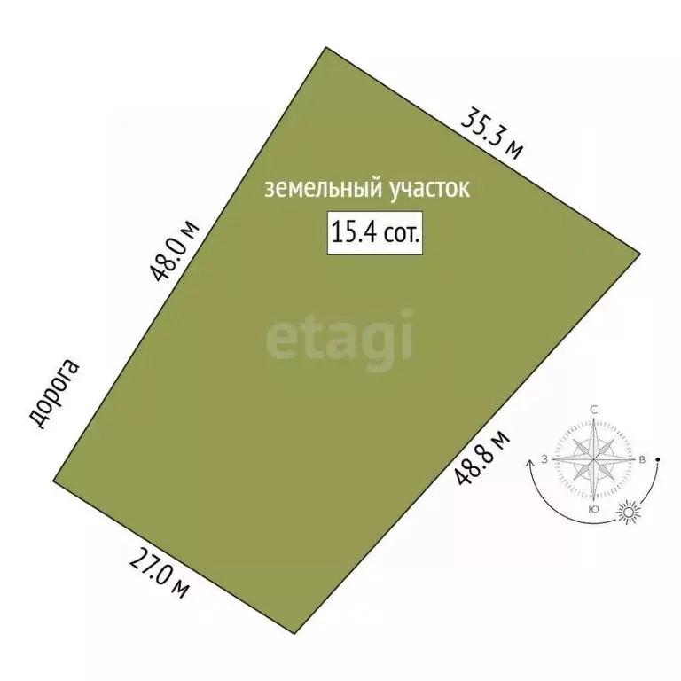 Участок в Архангельская область, Приморский муниципальный округ, д. ... - Фото 1