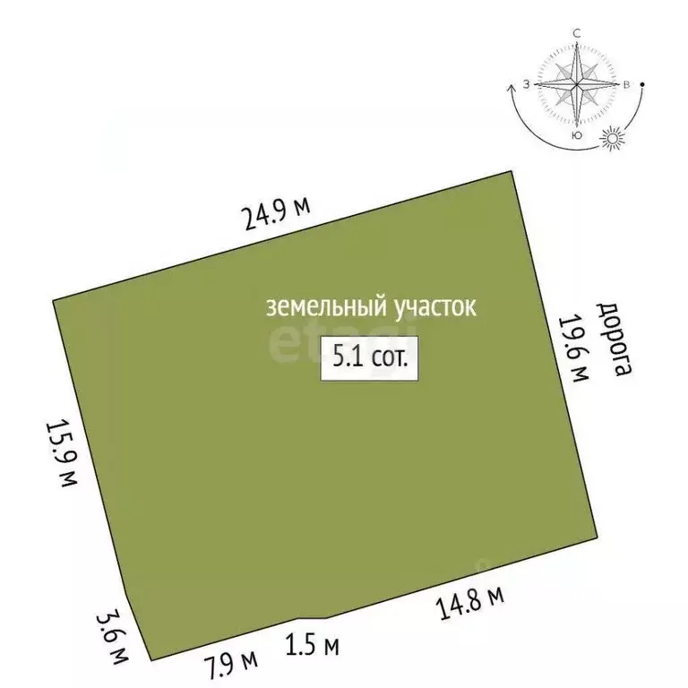 Дом в Ханты-Мансийский АО, Сургут Энергостроитель СТ, ул. Центральная ... - Фото 1