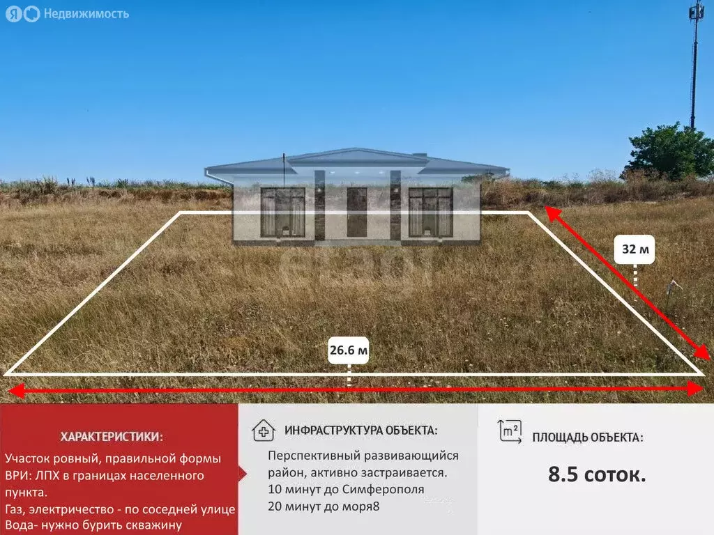Участок в Перовское сельское поселение, село Ключи, Акатуйская улица ... - Фото 2