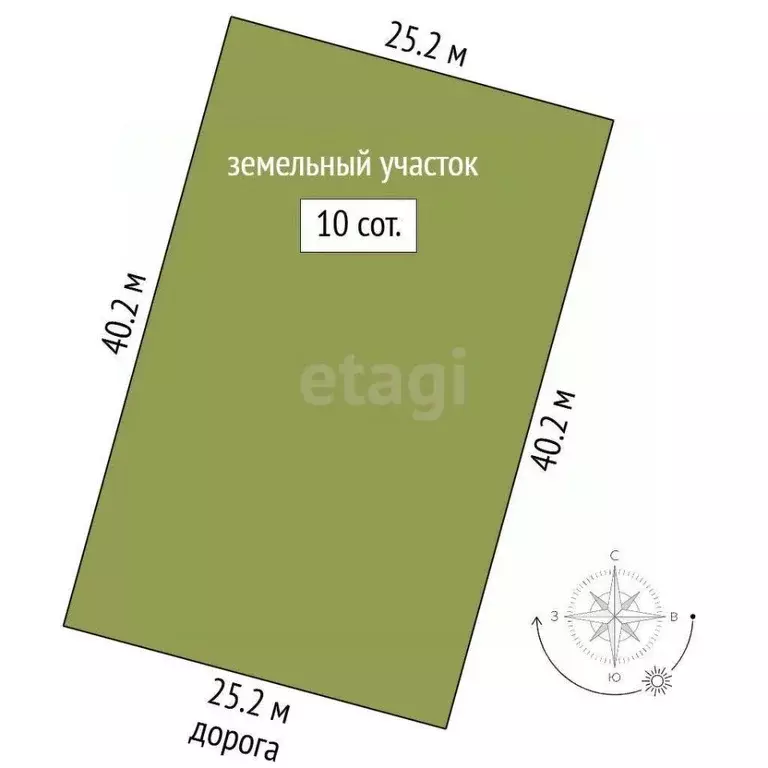 Участок в Вологодская область, Череповец ул. Летняя (10.0 сот.) - Фото 1