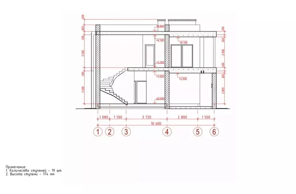 Дом в Калининградская область, Зеленоградский муниципальный округ, ... - Фото 2