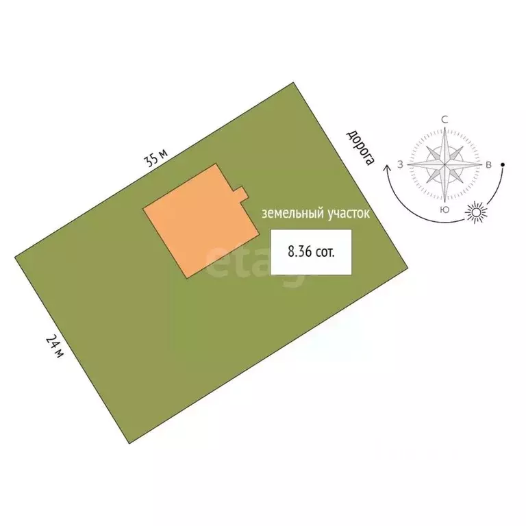 Дом в Калининградская область, Гурьевский муниципальный округ, пос. ... - Фото 2