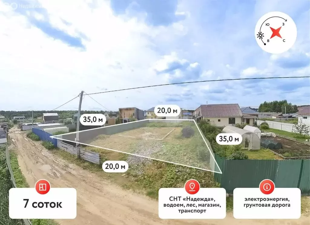 Участок в Винзили, СНТ Надежда, Ромашковая улица (7.05 м) - Фото 0