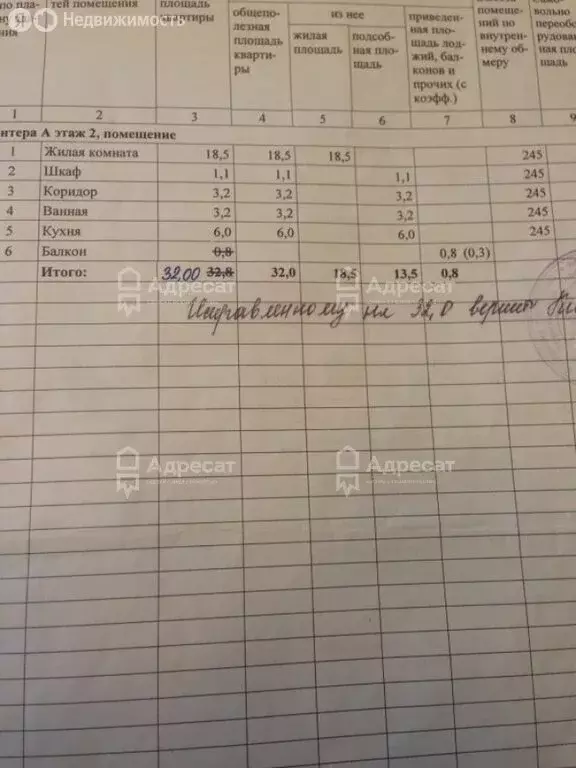 1-комнатная квартира: Волгоград, улица Курчатова, 10 (32 м) - Фото 1