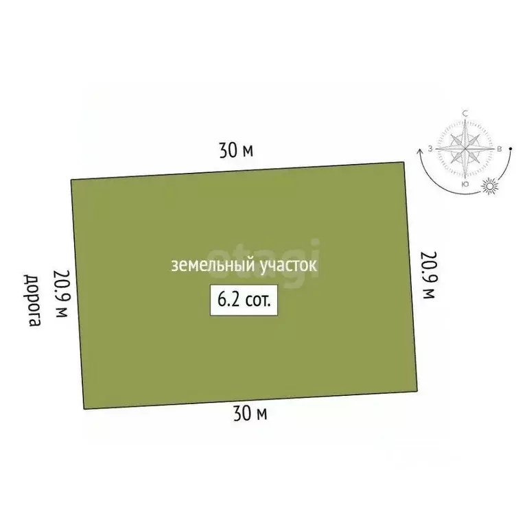 Участок в Крым, Симферопольский район, с. Мирное ул. Сейтнафе ... - Фото 1