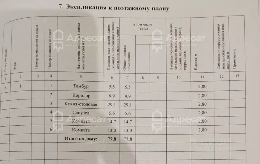 Дом в Волгоградская область, Волгоград Латошинская ул. (90 м) - Фото 1
