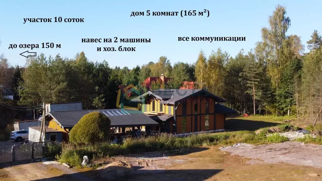 Дом в Ленинградская область, Выборгский район, Первомайское с/пос, ... - Фото 2