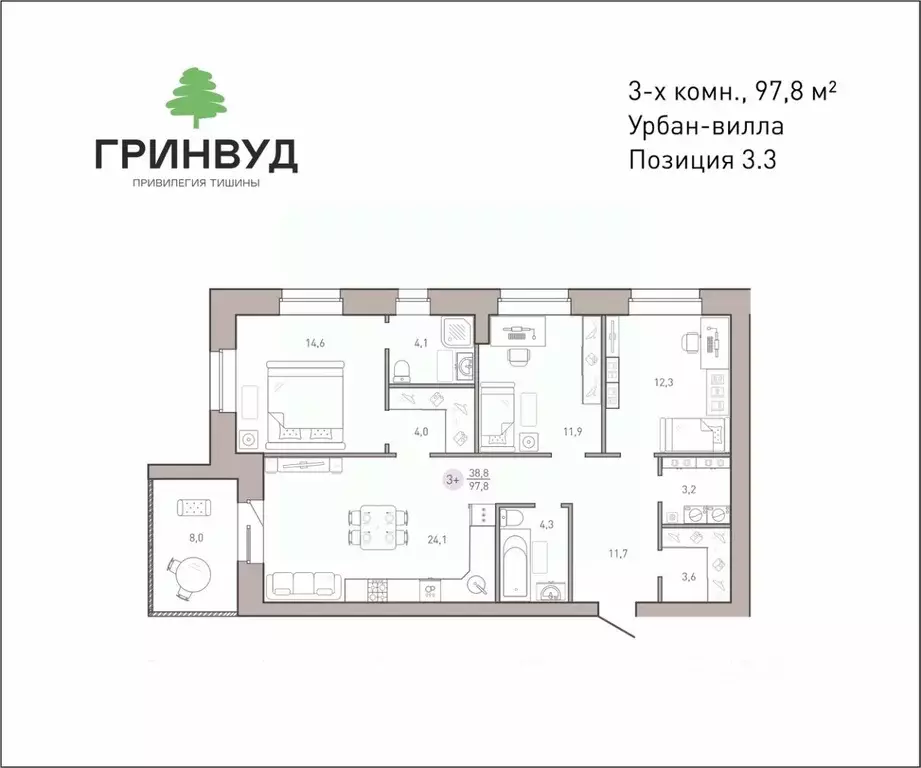 3-к кв. Брянская область, Брянск Клубный Гринвуд кв-л,  (97.8 м) - Фото 0
