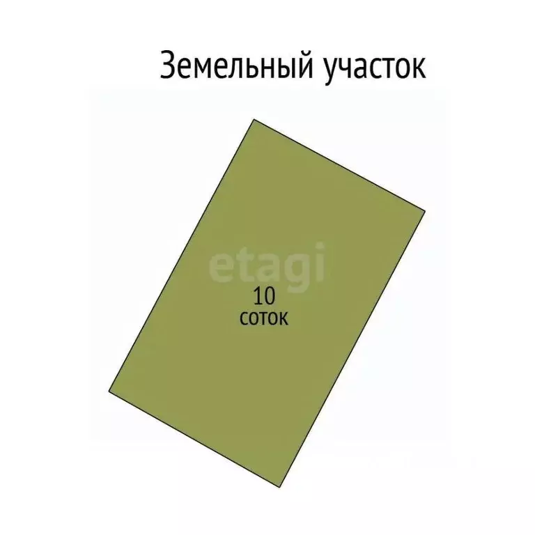 Участок в Белгородская область, Белгородский район, Ериковское с/пос, ... - Фото 1