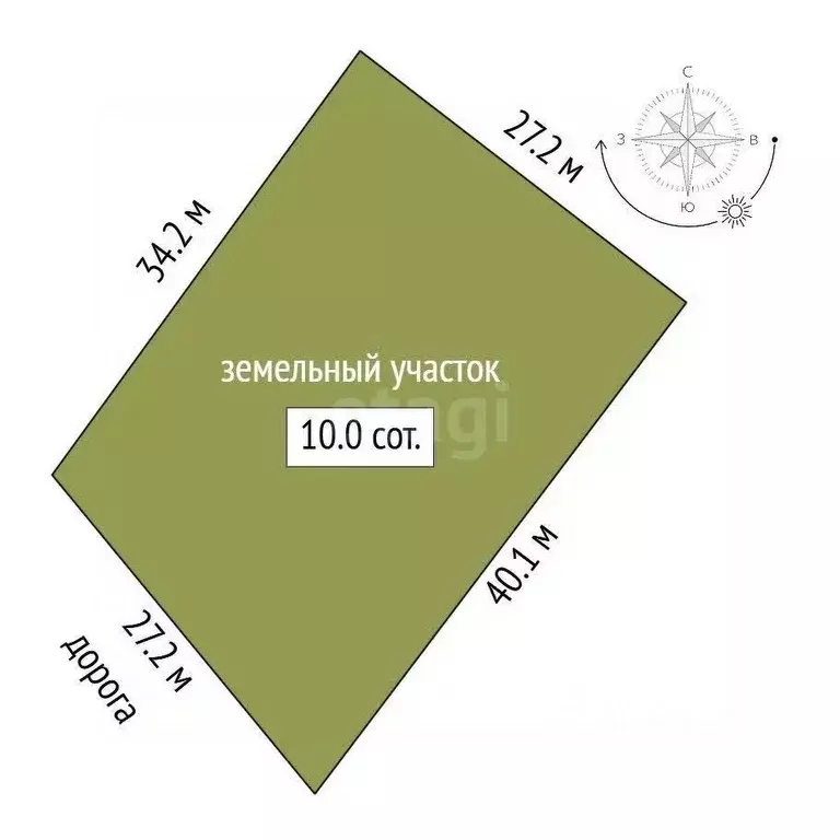 Участок в Крым, Симферопольский район, с. Урожайное ул. Лавандовая ... - Фото 2