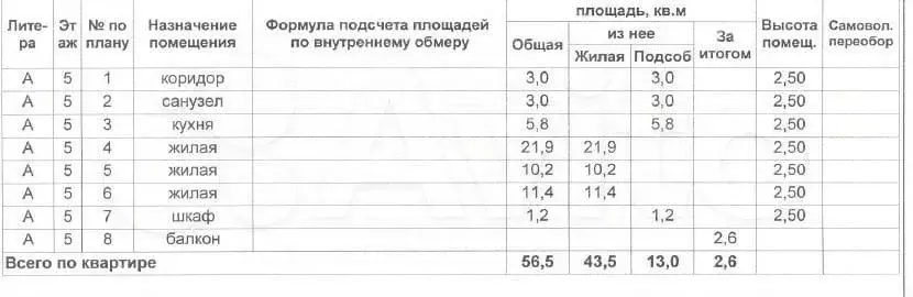 3-к. квартира, 56,5 м, 5/5 эт. - Фото 1