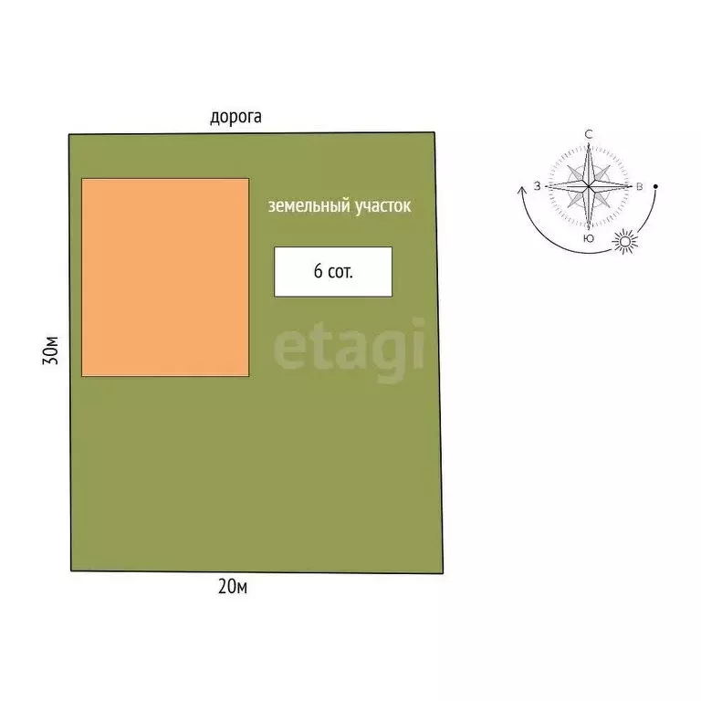 Участок в Ставропольский район, село Ягодное (9.56 м) - Фото 0