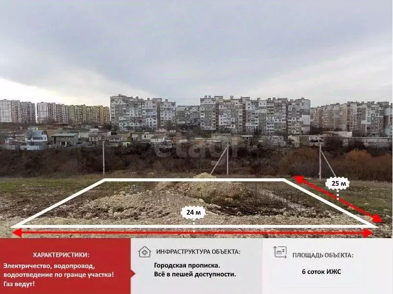 Участок в Крым, Симферополь ул. Василия Горишнего (6.0 сот.) - Фото 1