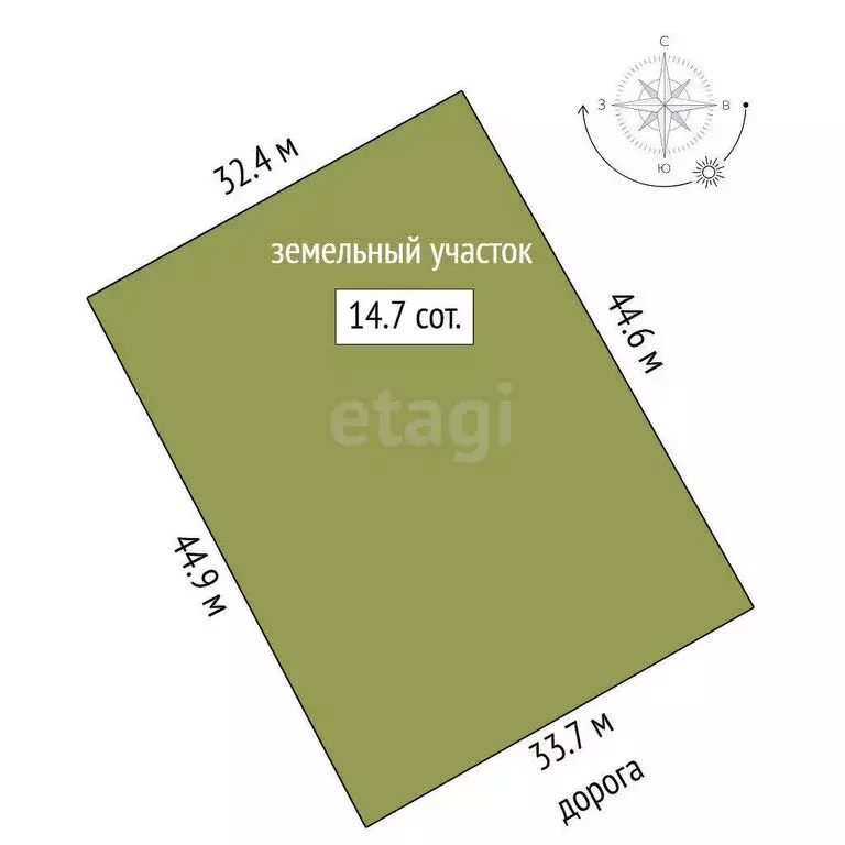 Дом в Челябинская область, Увельский муниципальный округ, село ... - Фото 1