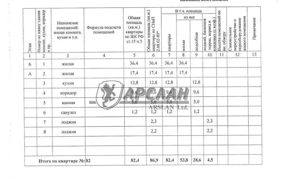 2-комнатная квартира: Казань, Чистопольская улица, 79 (86.9 м) - Фото 2