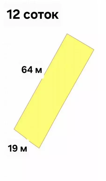 Участок в Краснодарский край, Геленджик городской округ, с. Кабардинка ... - Фото 2