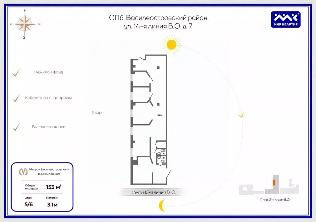 Офис в Санкт-Петербург 14-я Васильевского острова линия, 7 (153 м) - Фото 0