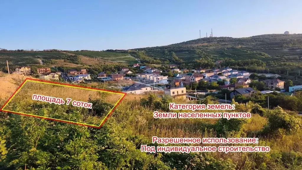 Участок в Краснодарский край, Анапа муниципальный округ, с. Супсех ул. ... - Фото 2