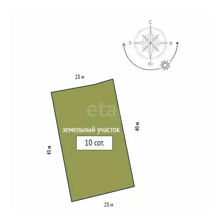 Дом в Красноярский край, Красноярск городской округ, пос. Солонцы ул. ... - Фото 2