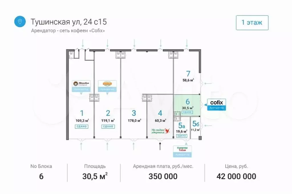 Габ на трафике, 30.5 м - Фото 0