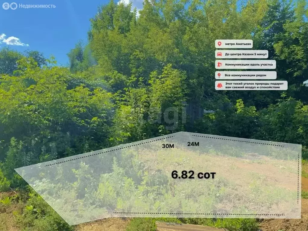 Участок в Казань, Вахитовский район, жилой массив Калуга (6.82 м) - Фото 2