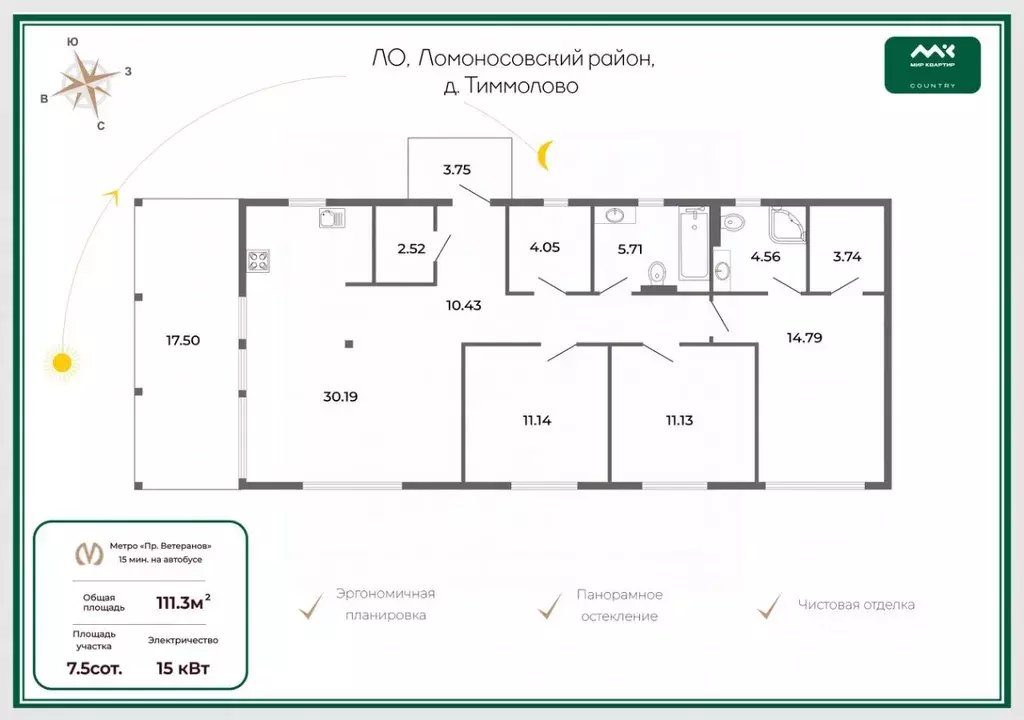 Дом в Ленинградская область, Ломоносовский район, Аннинское городское ... - Фото 2