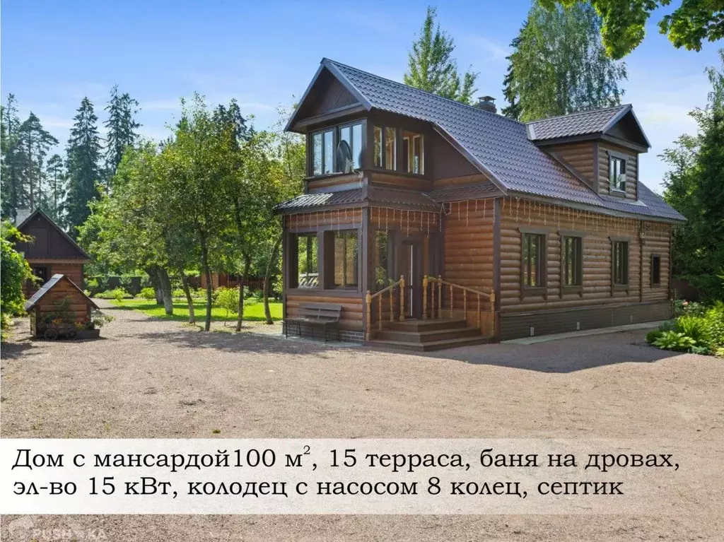 Дом в Ленинградская область, Гатчинский муниципальный округ, Сиверский ... - Фото 1