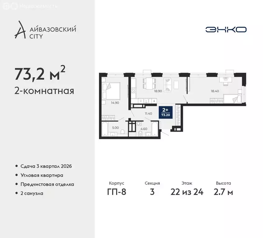 2-комнатная квартира: Тюмень, жилой комплекс Айвазовский Сити (73.2 м) - Фото 0