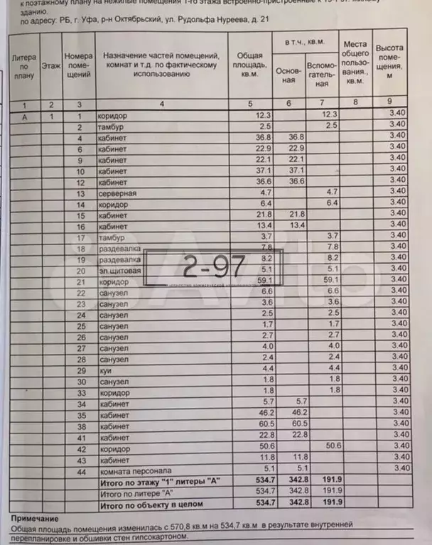 Топ локация на рудольфа нуреева - Фото 0