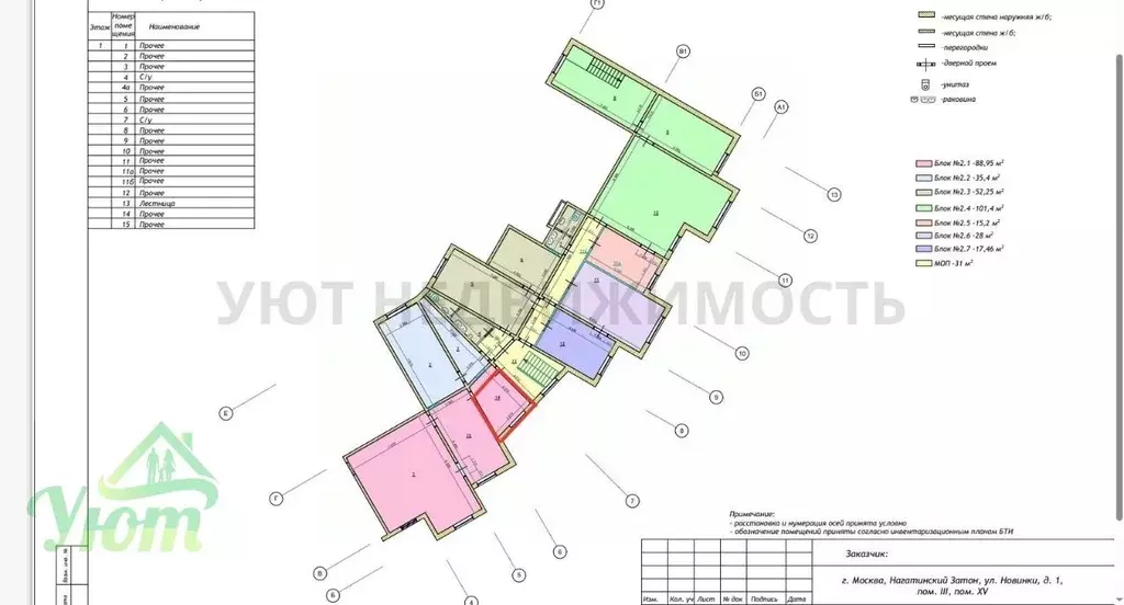 Помещение свободного назначения в Москва ул. Новинки, 1 (9 м) - Фото 2