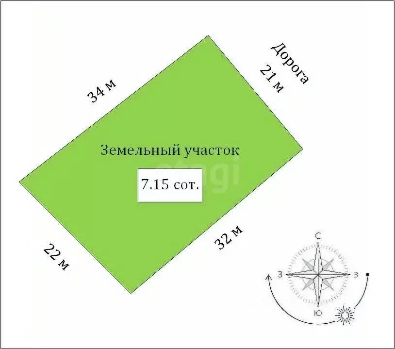 Участок в Крым, Судак муниципальный округ, с. Солнечная Долина ул. ... - Фото 2