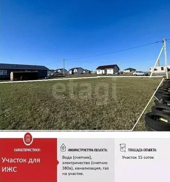 Участок в Белгородская область, Губкинский городской округ, с. Теплый ... - Фото 1